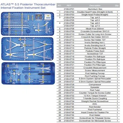 Instrument do tylnej klatki fuzji lędźwiowej
