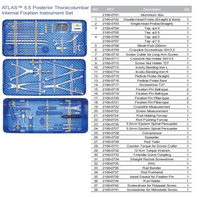 Instrument klatki piersiowej